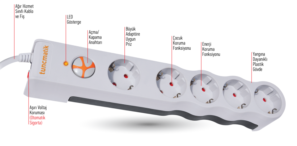 Tunçmatik PowerSurge 5’li Akım Korumalı Priz – 1050 Joule, Beyaz, 1.5 Metre